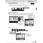 Предварительный просмотр 25 страницы Yamaha Clavinova CVP-206/204 Mode D'Emploi