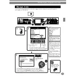 Предварительный просмотр 53 страницы Yamaha Clavinova CVP-206/204 Mode D'Emploi