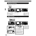 Предварительный просмотр 54 страницы Yamaha Clavinova CVP-206/204 Mode D'Emploi