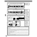 Предварительный просмотр 64 страницы Yamaha Clavinova CVP-206/204 Mode D'Emploi