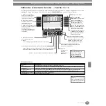 Предварительный просмотр 109 страницы Yamaha Clavinova CVP-206/204 Mode D'Emploi