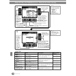 Предварительный просмотр 126 страницы Yamaha Clavinova CVP-206/204 Mode D'Emploi