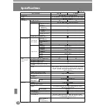 Предварительный просмотр 162 страницы Yamaha Clavinova CVP-206/204 Mode D'Emploi