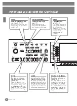 Предварительный просмотр 14 страницы Yamaha Clavinova CVP-208 Owner'S Manual