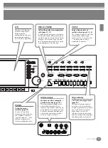 Предварительный просмотр 15 страницы Yamaha Clavinova CVP-208 Owner'S Manual