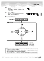 Предварительный просмотр 31 страницы Yamaha Clavinova CVP-208 Owner'S Manual