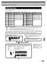 Предварительный просмотр 99 страницы Yamaha Clavinova CVP-208 Owner'S Manual