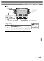 Предварительный просмотр 119 страницы Yamaha Clavinova CVP-208 Owner'S Manual