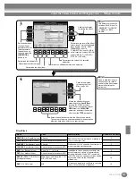 Предварительный просмотр 127 страницы Yamaha Clavinova CVP-208 Owner'S Manual