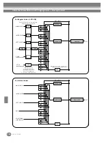 Предварительный просмотр 130 страницы Yamaha Clavinova CVP-208 Owner'S Manual