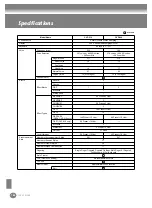 Предварительный просмотр 168 страницы Yamaha Clavinova CVP-208 Owner'S Manual