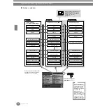 Предварительный просмотр 42 страницы Yamaha Clavinova CVP-210 Manual De Instrucciones