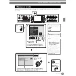 Предварительный просмотр 53 страницы Yamaha Clavinova CVP-210 Manual De Instrucciones