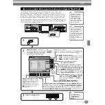 Предварительный просмотр 73 страницы Yamaha Clavinova CVP-210 Manual De Instrucciones