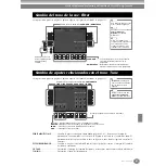 Предварительный просмотр 125 страницы Yamaha Clavinova CVP-210 Manual De Instrucciones