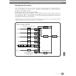 Предварительный просмотр 129 страницы Yamaha Clavinova CVP-210 Manual De Instrucciones