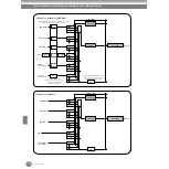 Предварительный просмотр 130 страницы Yamaha Clavinova CVP-210 Manual De Instrucciones