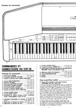 Предварительный просмотр 10 страницы Yamaha Clavinova CVP-30 Owner'S Manual