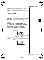 Preview for 91 page of Yamaha Clavinova CVP-301 (French) Mode D'Emploi