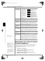 Preview for 98 page of Yamaha Clavinova CVP-301 (French) Mode D'Emploi