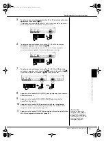 Preview for 145 page of Yamaha Clavinova CVP-301 (French) Mode D'Emploi