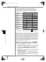 Preview for 150 page of Yamaha Clavinova CVP-301 (French) Mode D'Emploi