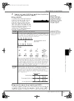 Preview for 151 page of Yamaha Clavinova CVP-301 (French) Mode D'Emploi