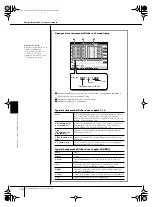 Preview for 154 page of Yamaha Clavinova CVP-301 (French) Mode D'Emploi