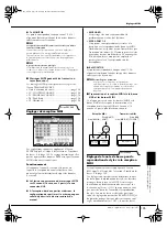 Preview for 195 page of Yamaha Clavinova CVP-301 (French) Mode D'Emploi