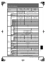 Preview for 209 page of Yamaha Clavinova CVP-301 (French) Mode D'Emploi