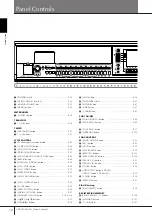 Предварительный просмотр 12 страницы Yamaha Clavinova CVP-401 Owner'S Manual