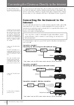 Предварительный просмотр 172 страницы Yamaha Clavinova CVP-401 Owner'S Manual