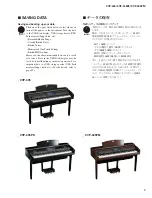 Предварительный просмотр 3 страницы Yamaha Clavinova CVP-405 Service Manual