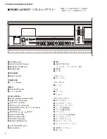 Предварительный просмотр 8 страницы Yamaha Clavinova CVP-405 Service Manual