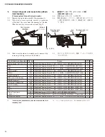 Предварительный просмотр 14 страницы Yamaha Clavinova CVP-405 Service Manual