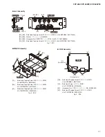 Предварительный просмотр 17 страницы Yamaha Clavinova CVP-405 Service Manual