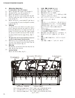 Предварительный просмотр 18 страницы Yamaha Clavinova CVP-405 Service Manual