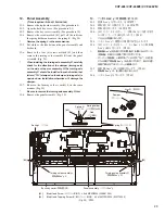 Предварительный просмотр 23 страницы Yamaha Clavinova CVP-405 Service Manual