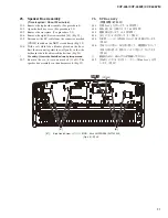 Предварительный просмотр 31 страницы Yamaha Clavinova CVP-405 Service Manual