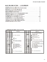 Предварительный просмотр 35 страницы Yamaha Clavinova CVP-405 Service Manual