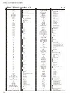 Предварительный просмотр 36 страницы Yamaha Clavinova CVP-405 Service Manual