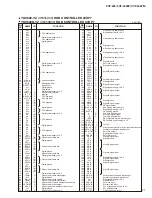 Предварительный просмотр 41 страницы Yamaha Clavinova CVP-405 Service Manual