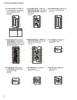 Предварительный просмотр 44 страницы Yamaha Clavinova CVP-405 Service Manual