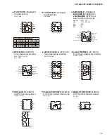 Предварительный просмотр 45 страницы Yamaha Clavinova CVP-405 Service Manual