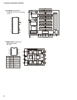 Предварительный просмотр 46 страницы Yamaha Clavinova CVP-405 Service Manual