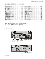 Предварительный просмотр 47 страницы Yamaha Clavinova CVP-405 Service Manual