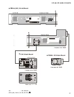 Предварительный просмотр 61 страницы Yamaha Clavinova CVP-405 Service Manual