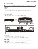 Предварительный просмотр 77 страницы Yamaha Clavinova CVP-405 Service Manual