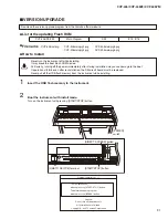 Предварительный просмотр 91 страницы Yamaha Clavinova CVP-405 Service Manual