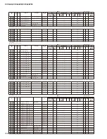 Предварительный просмотр 108 страницы Yamaha Clavinova CVP-405 Service Manual